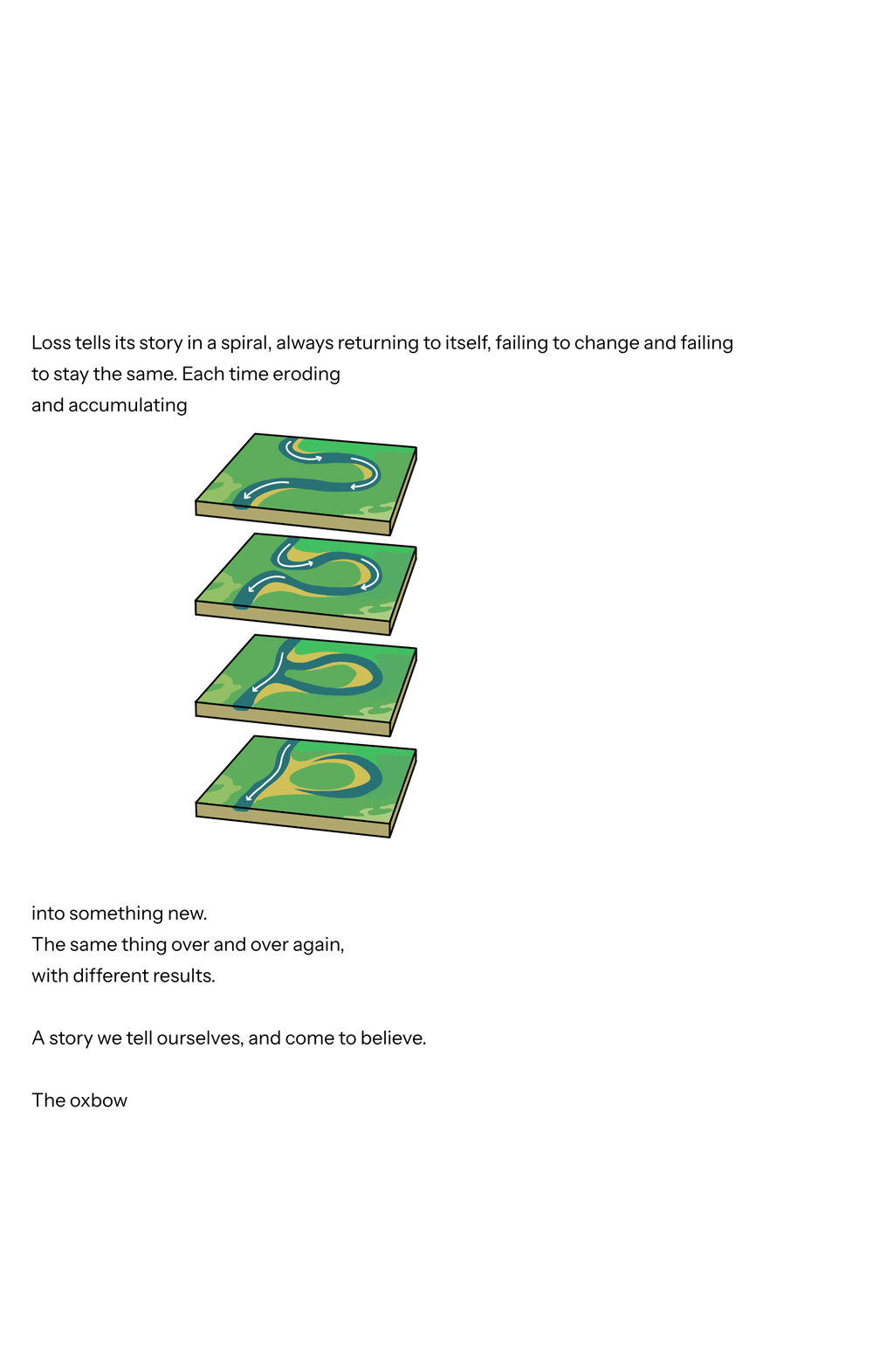 Page 15 of "Why Are We Spiraling Around the Campfire?" by Jeff Joseph Katz
